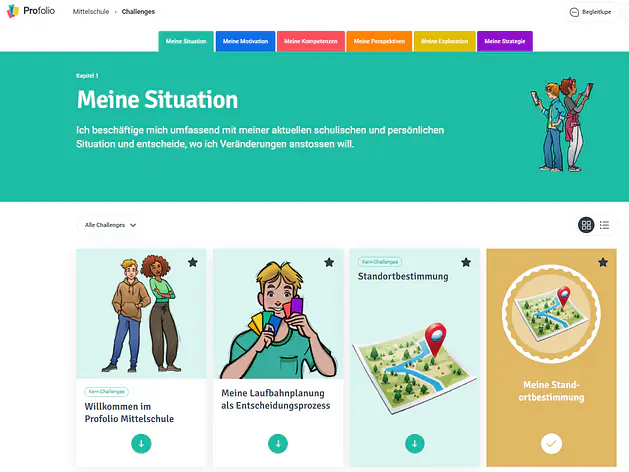 Profolio Mittelschule