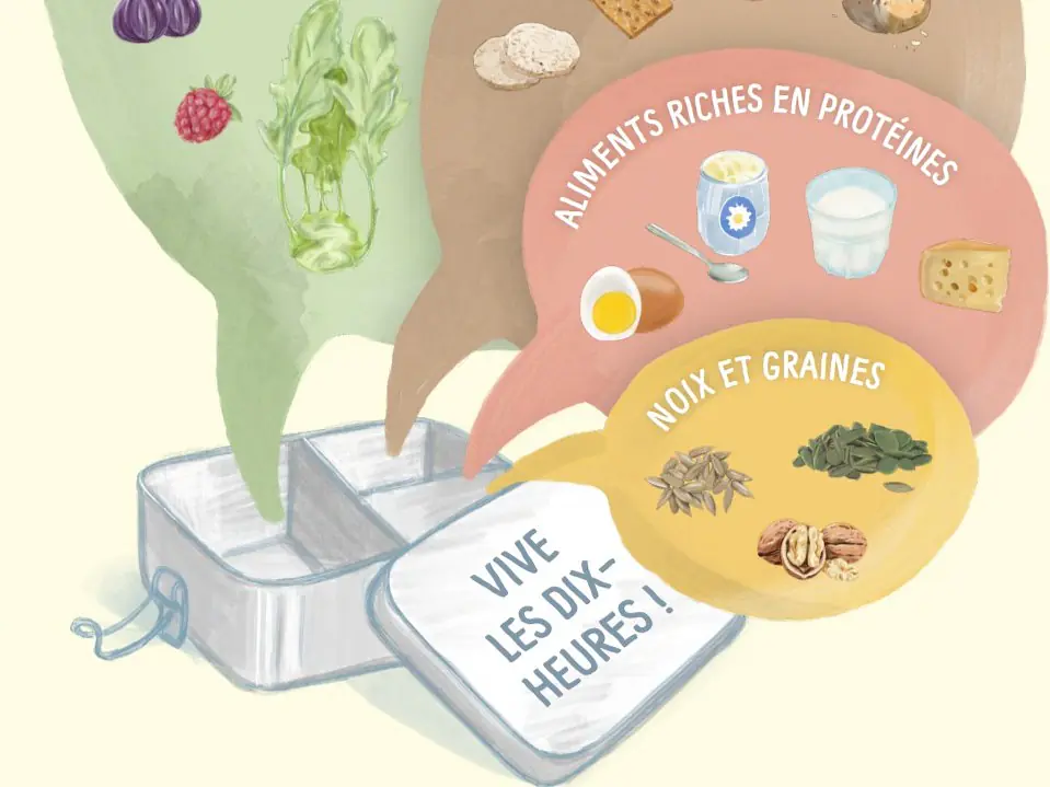 Zäme Znüni (Zyklus 1)