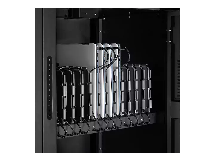 Formcase TransformerCart T36PD Perf. Plus – USB-C